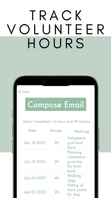 Скриншоты Traq My Time