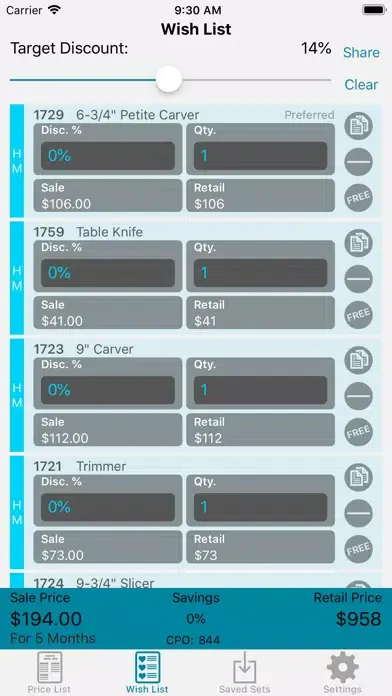 Tangkapan skrin Cutlery Wishlist