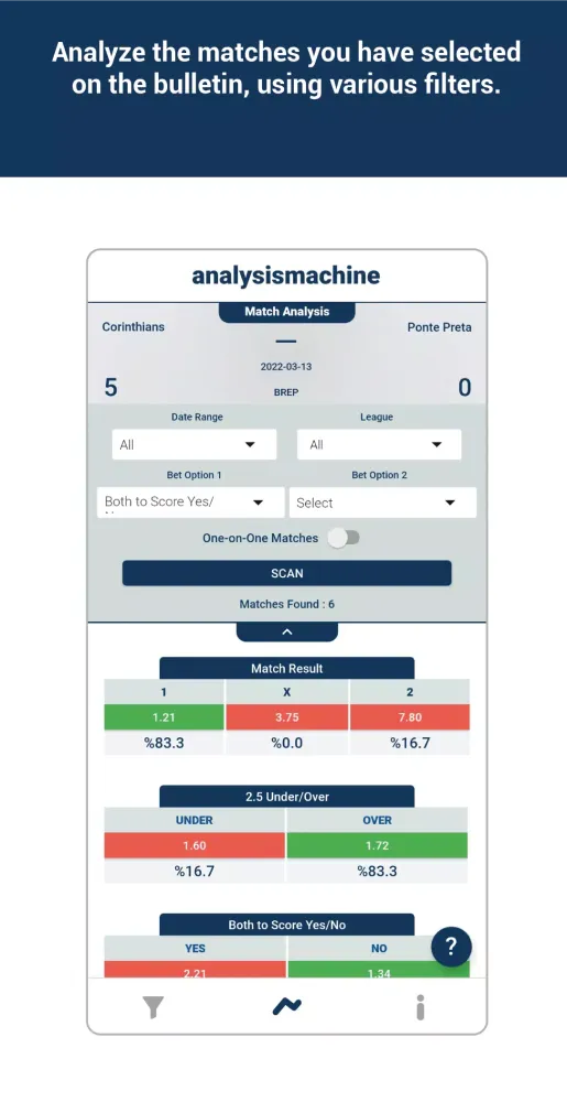 Odds Analysis Screenshots