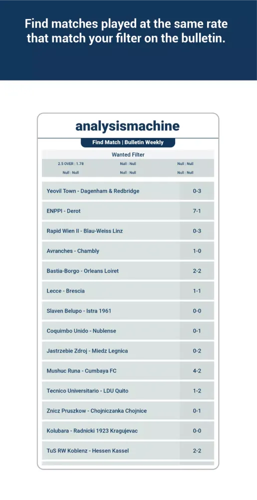 Odds Analysis Screenshots