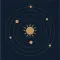 Bhrugu Astrology