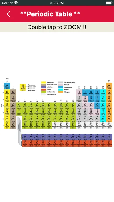 Chemistry Formula 스크린샷