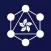 GraphQL HongKong
