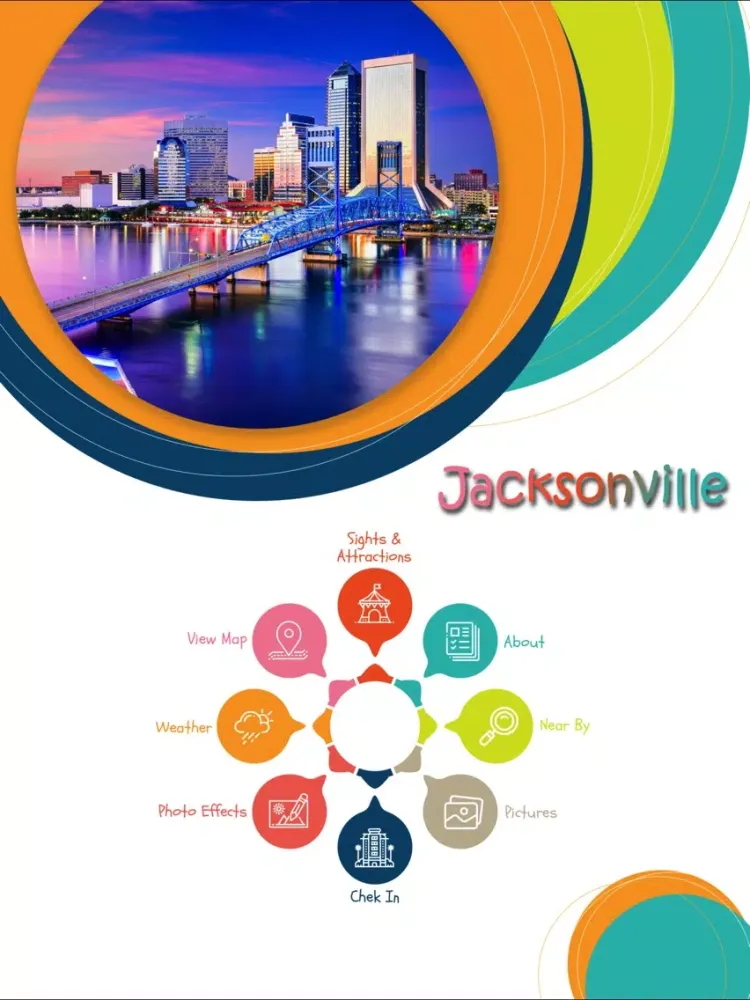 ภาพหน้าจอของ Visit Jacksonville iPad 