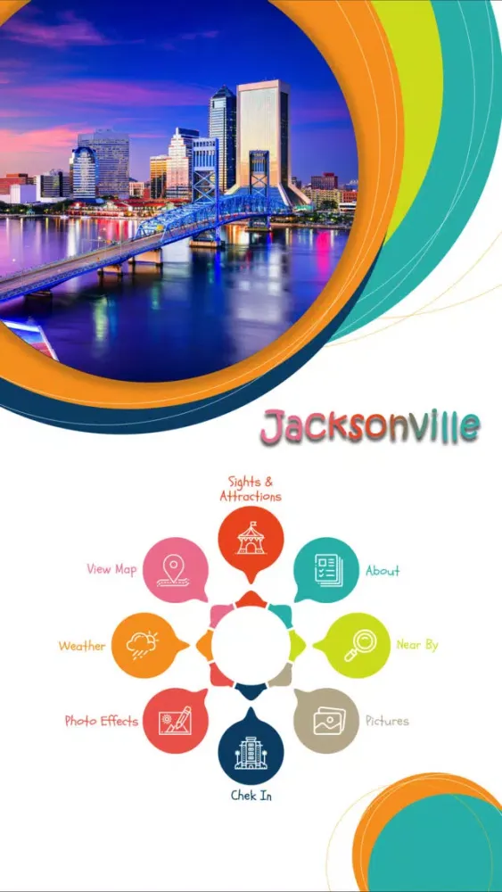 ภาพหน้าจอของ Visit Jacksonville