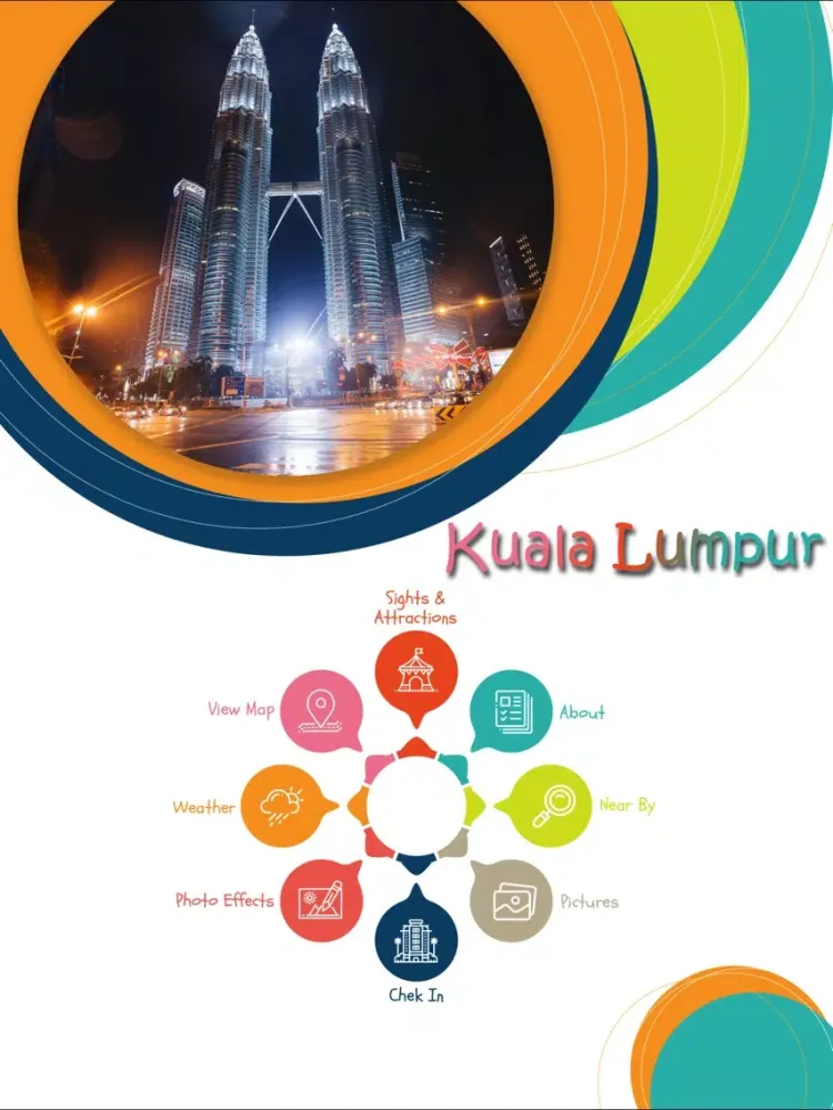 Kuala Lumpur Tourism iPad  Screenshots