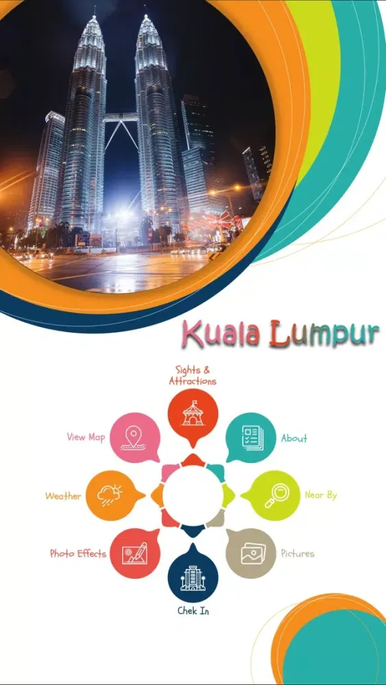 Kuala Lumpur Tourism Screenshots