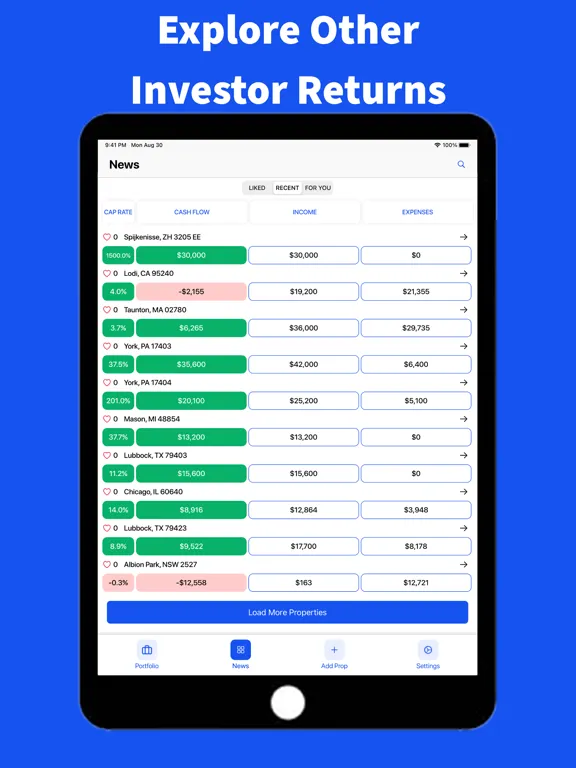 Rental Property Dashboard iPad  স্ক্রিনশট