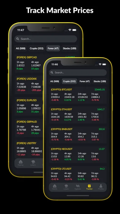 Signalbyt: AI Trading Signals Screenshots