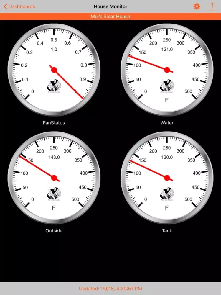 تصاویر IoT Monitor and Control iPad