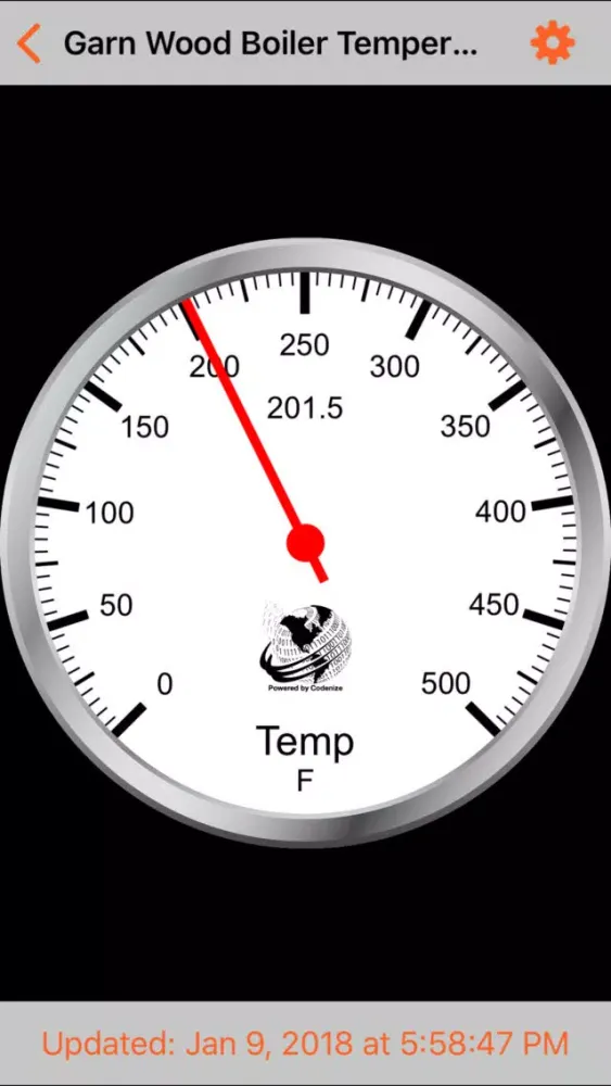 تصاویر IoT Monitor and Control