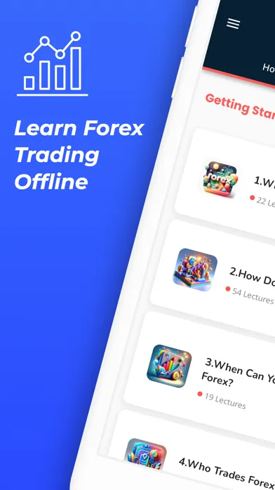 Learn Forex Trading Offline应用截图