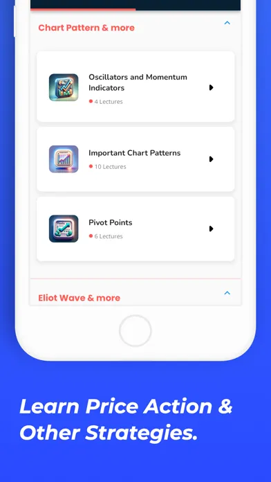 Learn Forex Trading Offline应用截图