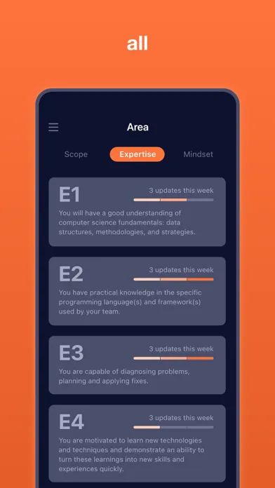 Screenshot di Career Stepper