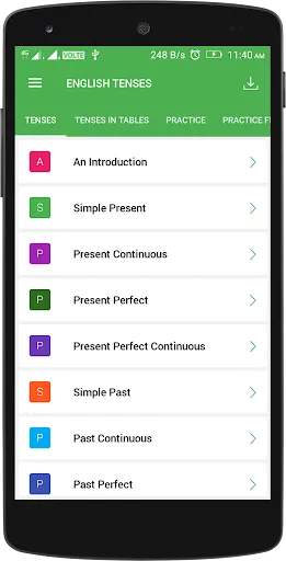 English Tenses Book应用截图