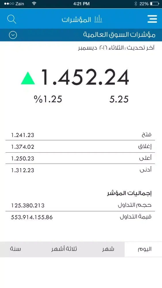 تالين الأسهم應用截圖