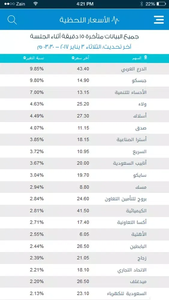تالين الأسهم應用截圖