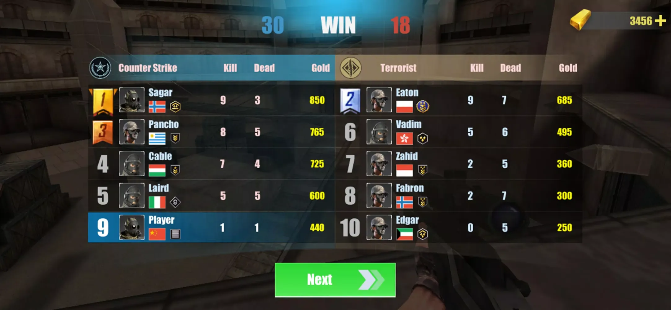 صور Counter Strike : Gun Commando