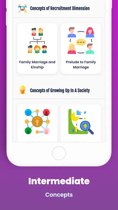 Learn Sociology Pro Screenshots