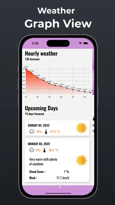 Weather Live Channal স্ক্রিনশট