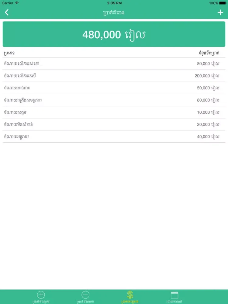 ภาพหน้าจอของ PockGate Personal Financial iPad