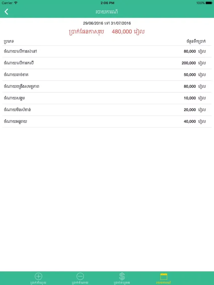 ภาพหน้าจอของ PockGate Personal Financial iPad