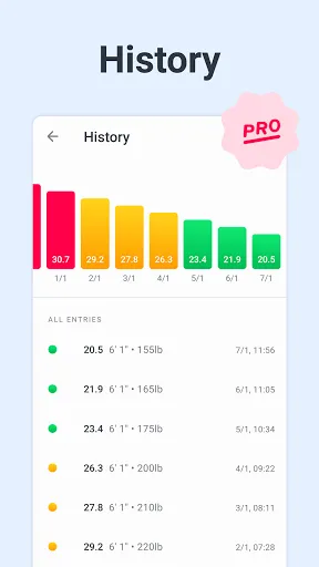 Capturas de tela do BMI Calculator Body Mass Index