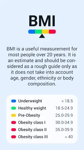 Capturas de tela do BMI Calculator Body Mass Index