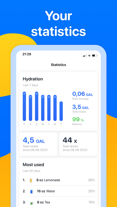 Water Reminder - Hydro Coach Screenshots