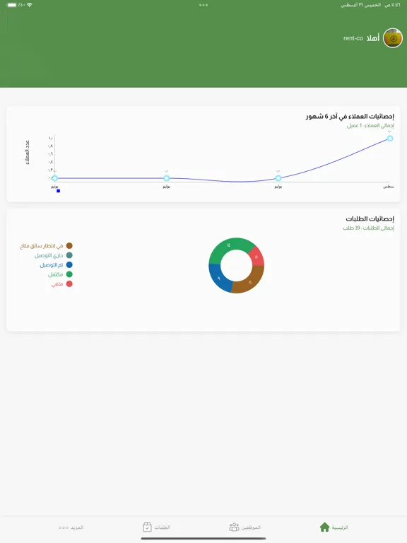 A-SmartyBox iPad スクリーンショット