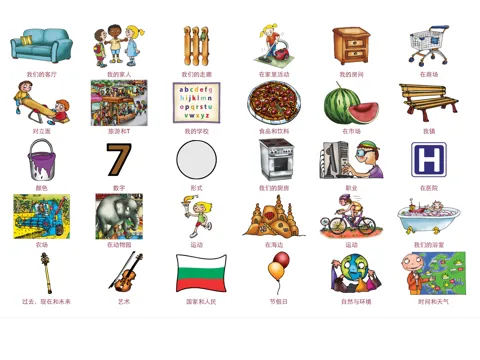 English Picture Dictionary for Chinese Speakers iPad স্ক্রিনশট
