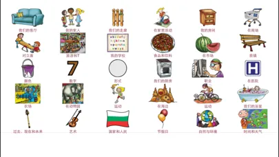 English Picture Dictionary for Chinese Speakers স্ক্রিনশট