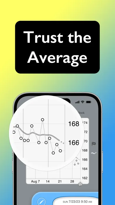 Weight Stats স্ক্রিনশট