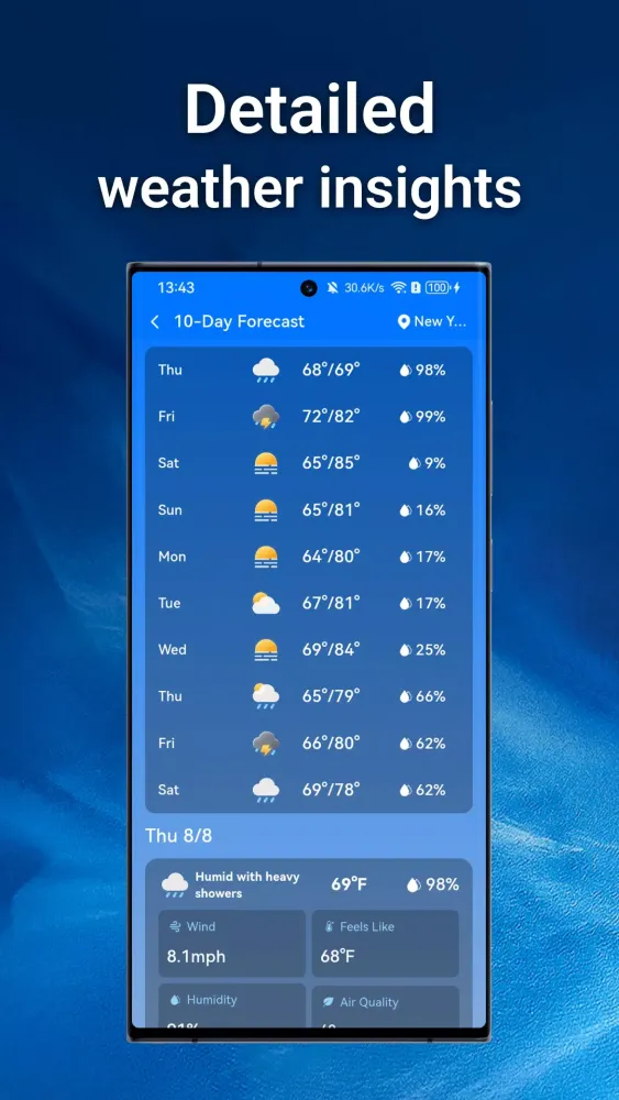 Capturas de tela do Daily Forecast