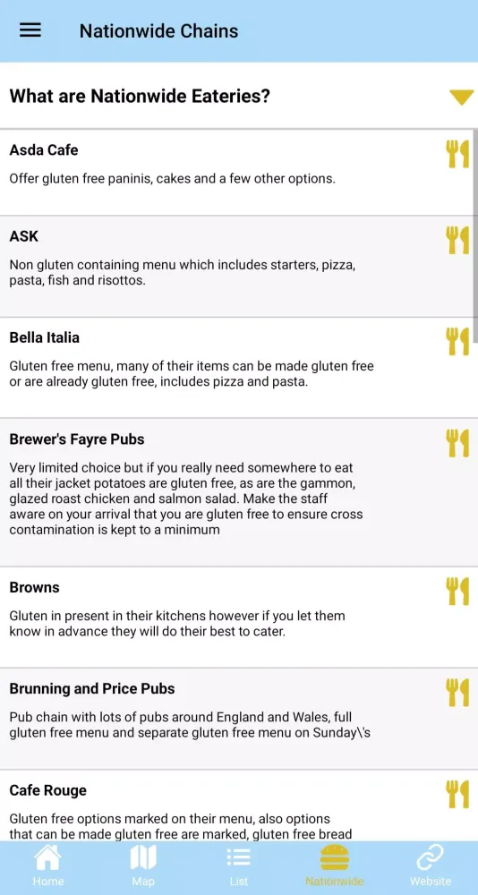 Coeliac Sanctuary - On the Go应用截图