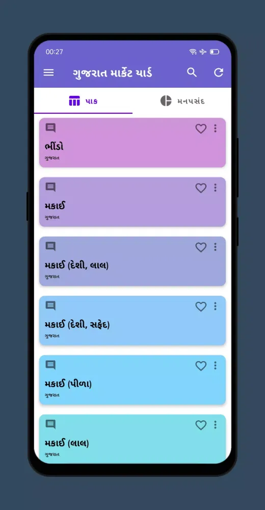Gujarat Market Screenshots