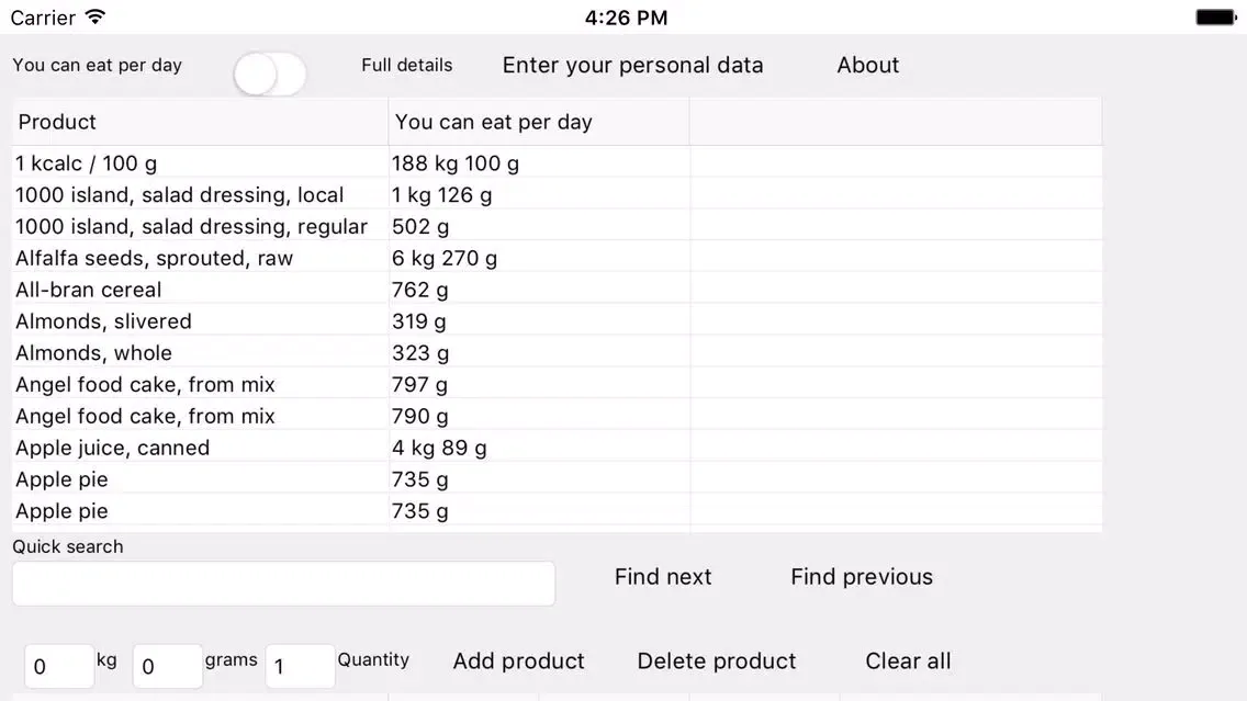 ภาพหน้าจอของ Cognaxon Calorie Calculator