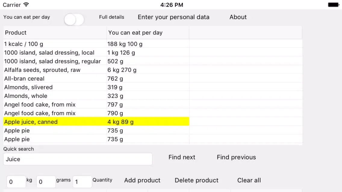 ภาพหน้าจอของ Cognaxon Calorie Calculator
