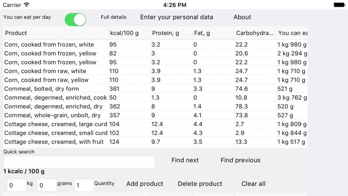 ภาพหน้าจอของ Cognaxon Calorie Calculator
