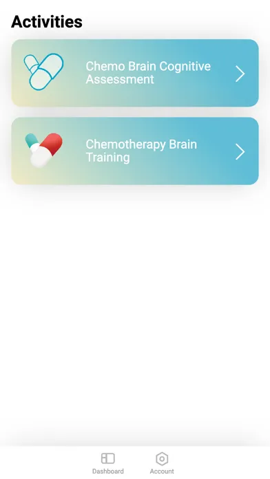 تصاویر Chemo Brain Cognitive Research