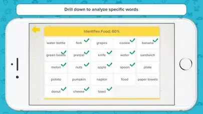 Ảnh chụp màn hình của First Words Checklist - Vocab Assessment for Pre-K