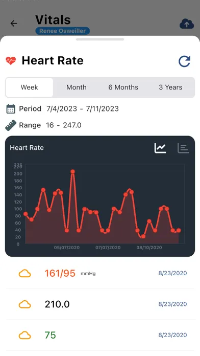 eSante MyHealth স্ক্রিনশট