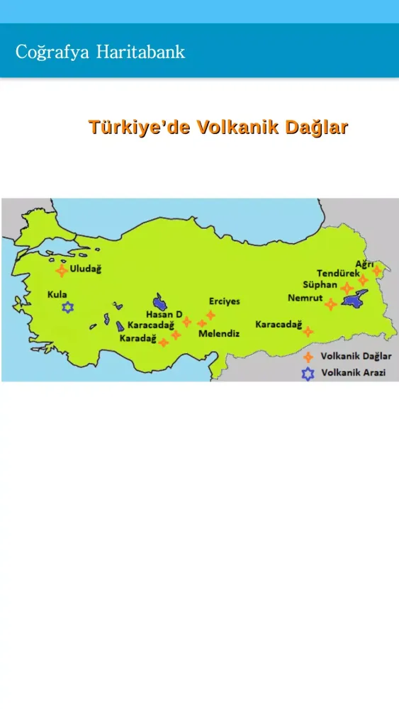 Coğrafya Haritaları Screenshots