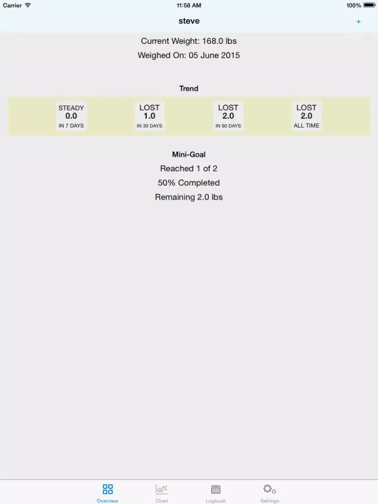 Tangkapan skrin WeightLink - Weight Loss Tracker App, connects to MIRA bluetooth scale iPad 