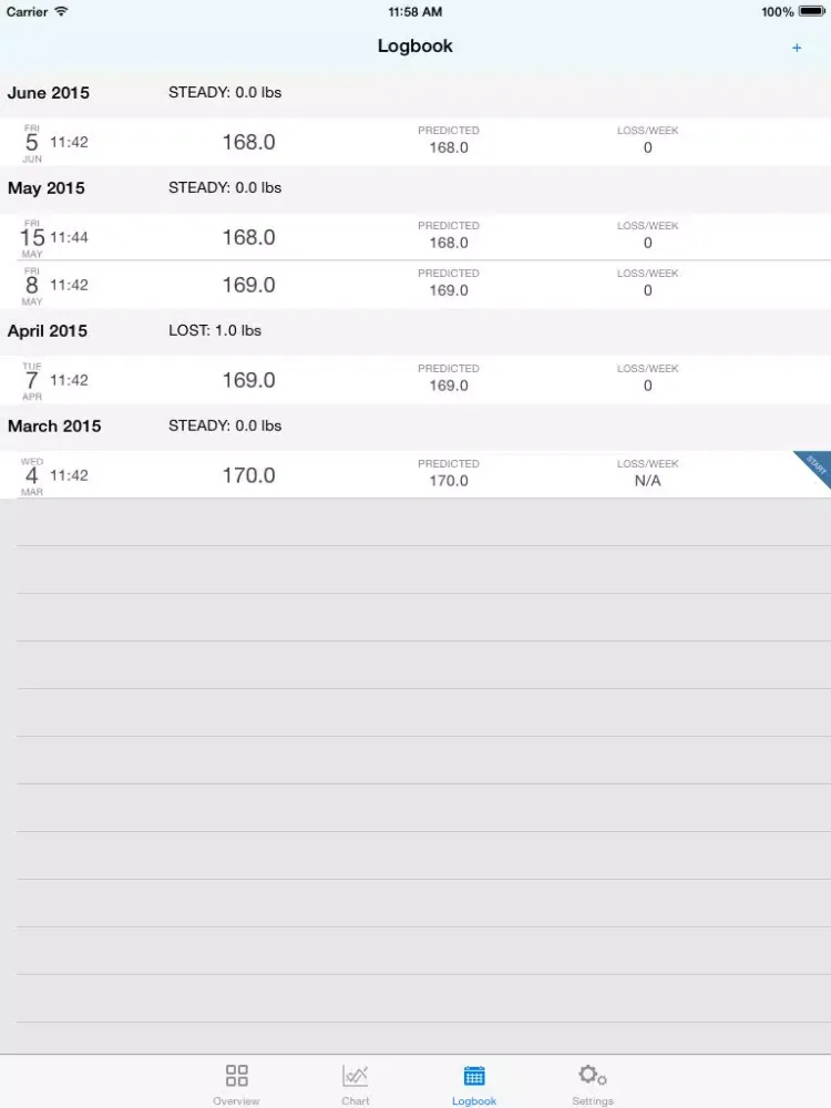 Tangkapan skrin WeightLink - Weight Loss Tracker App, connects to MIRA bluetooth scale iPad 