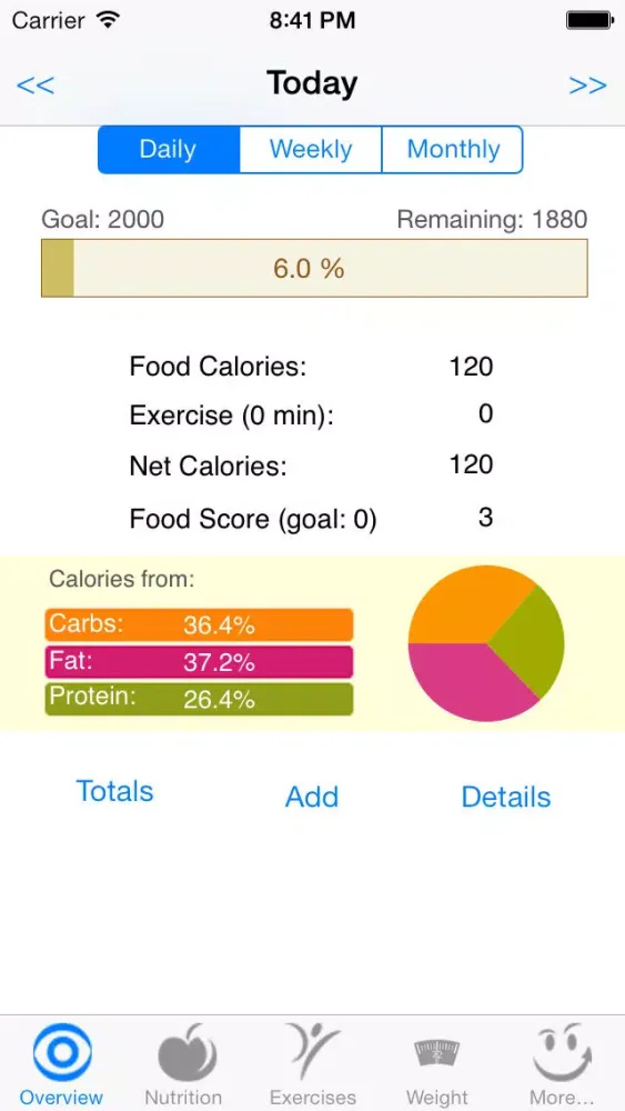 CalorieSmart Calorie Counter, Nutrition Tracker, Diet and Fitness Tracker স্ক্রিনশট