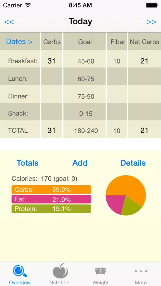 CarbsControl - Carb Counter, Carbs Tracker, Nutrition tracker for Diabetes and Low Carb Diets Screenshots