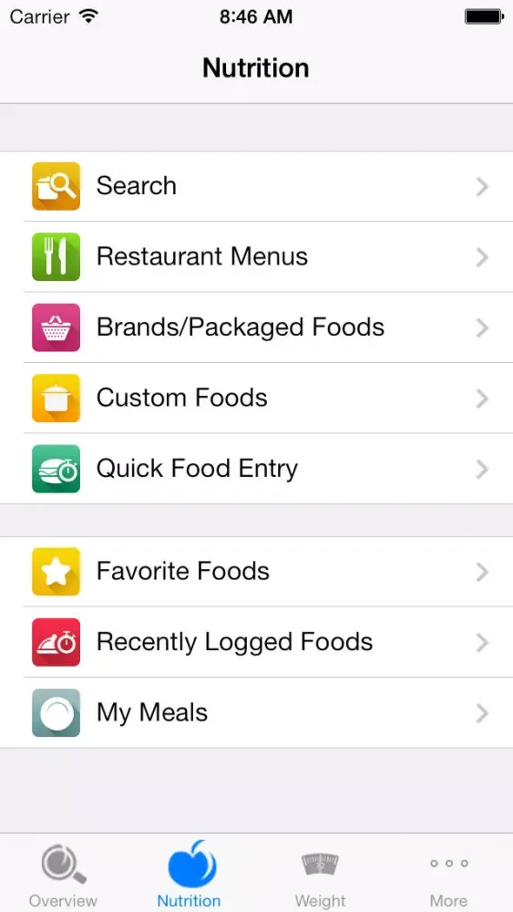 CarbsControl - Carb Counter, Carbs Tracker, Nutrition tracker for Diabetes and Low Carb Diets Screenshots