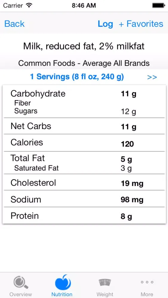 CarbsControl - Carb Counter, Carbs Tracker, Nutrition tracker for Diabetes and Low Carb Diets Screenshots