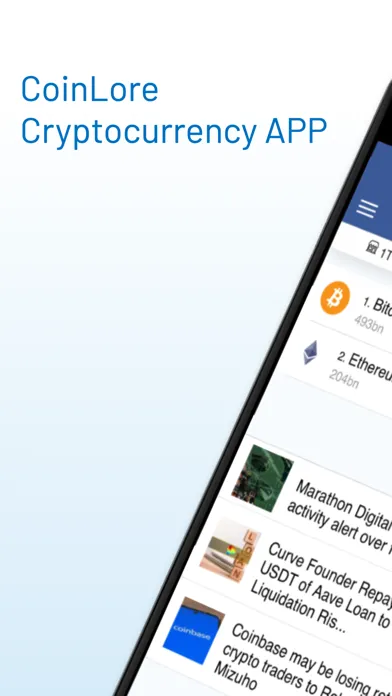 تصاویر CoinLore Cryptocurrency Prices